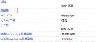 如下洗发水成分英文翻译中文，如可以请提供可以查