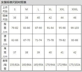 1尺等于多少cm 古今尺寸换算大全