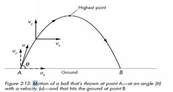 怎么做PS的弹道轨迹详细