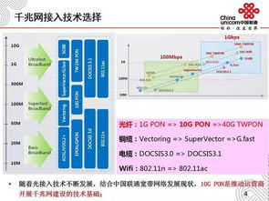 宽带有几种接入方式