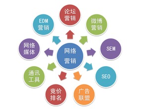 网名有内涵,有深度,网名