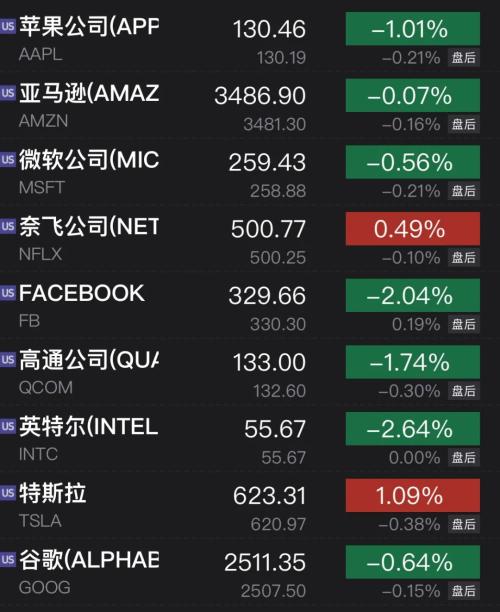 宽带上行速度和下行速度是什么意思