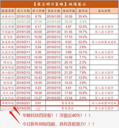 万科集团员工工资待遇