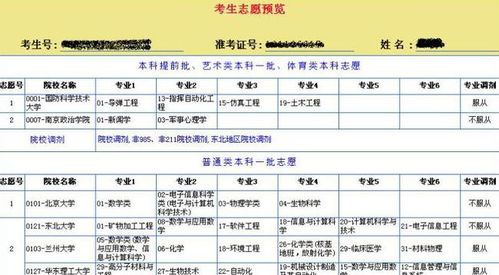 大学一本跟二本区别