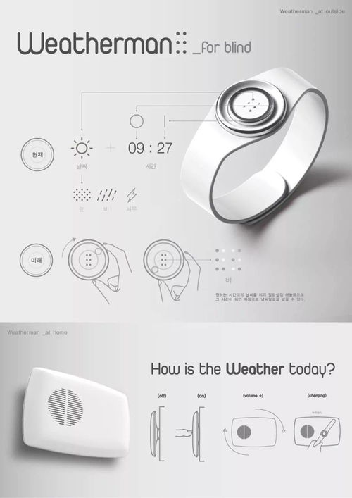 怎么用ps处理产品图片