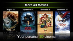 3D电影都有哪些？（越全越好）