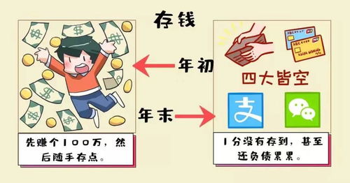 立FLAG的正确读音，到底是 弗拉格 还是 福莱格