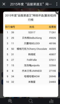 中国知名童装品牌都有哪些？