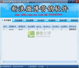 微博怎么做推广,微博推广