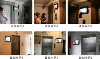 楼宇电视广告的介绍