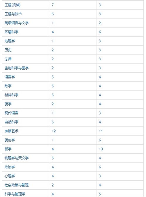 二选一 英语,二选一垄断是什么意思