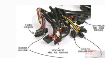 电脑电源线接法图解,电脑电源连接线