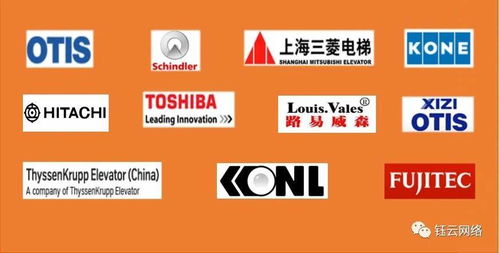 什么是电梯五方通话