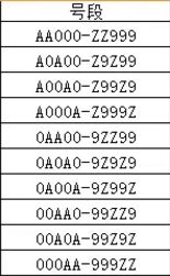 苏E的好还是苏U