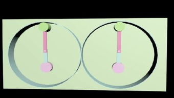 反重力是什么？