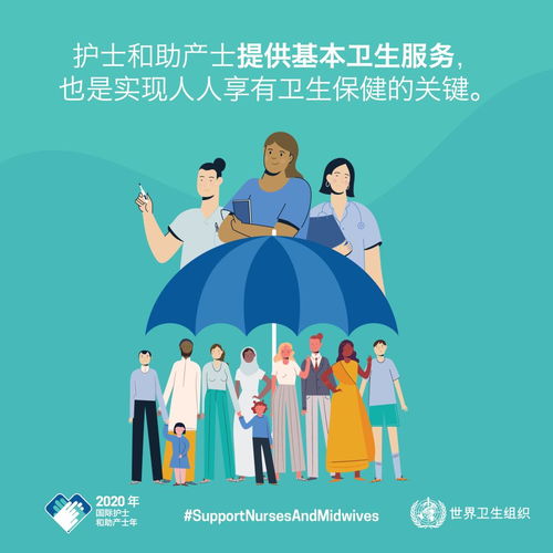 世界卫生日是几月几日?