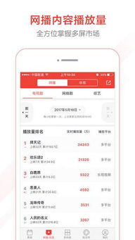 电影票房实时榜猫眼是什么意思？