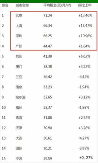 小康标准年收入,小康标准人均年收入多少