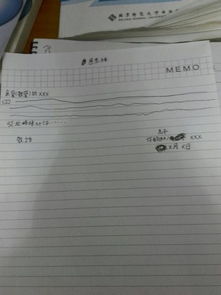 写信的格式(图片