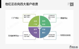 思路网和亿邦动力网是什么关系
