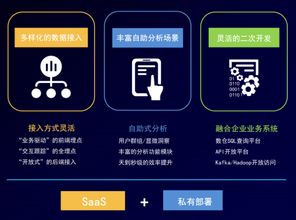 诸葛IO和友盟有什么区别？