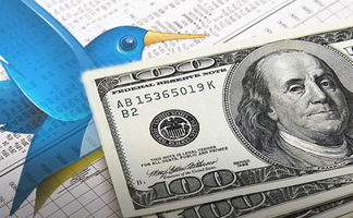 99美元换算人民币