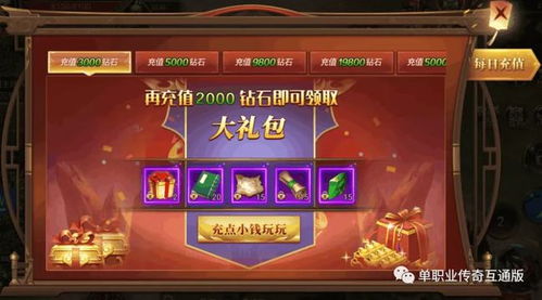 首冲礼包那是什么，给什么