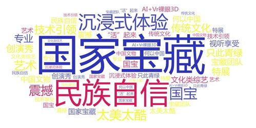 国内最知名的艺术网站, 特别是关注现代艺术的网站
