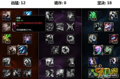 lol艾克天赋怎么点