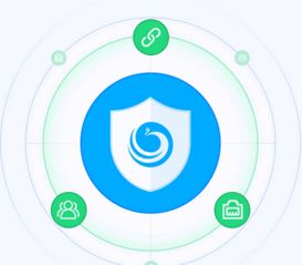 小鸟云服务器如何选择?