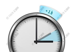 时间有个夏令时，请问夏令时是什么意思啊。