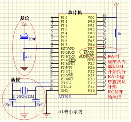 51单片机最小系统原理图