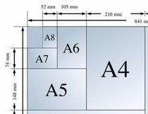 相片纸的尺寸是多大