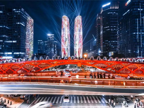 请问，现在那个创业网信任度比较高？求帮助~~