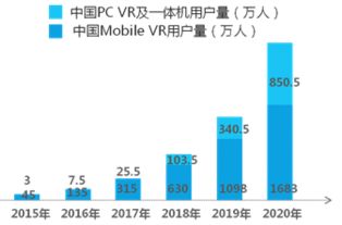请教一下 内容产业 的概念以及如何发展内容产业？