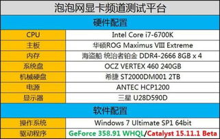 《辐射4》最低配置要求一览 什么配置能玩：游民星空