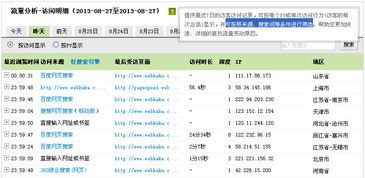 cnzz 一个用户统计 几个站