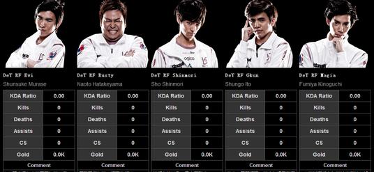 霸气的战队名称都有哪些？