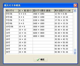 2寸照片大小尺寸,2寸照片用什么软件