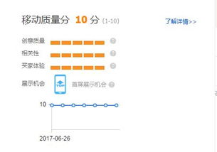 淘宝关键词优化软件,淘宝关键词优化 字数