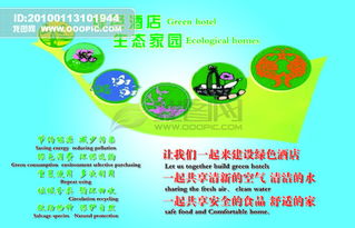 什么叫绿色社区