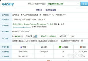 网站权重和网页pr值,网站权重什么意思