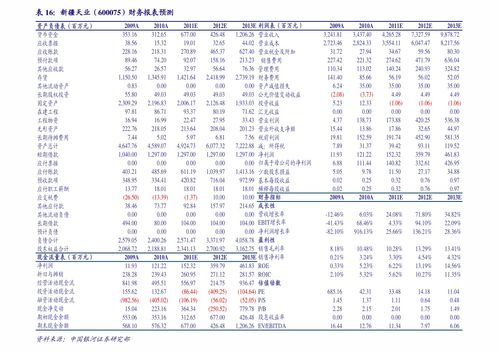 软文推广价格一般多少钱？