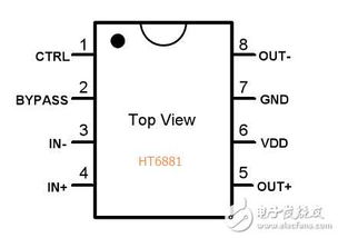 单声道音频需要打开吗