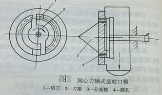 微软bing词典口模发音感觉很假，听的像机器发音而