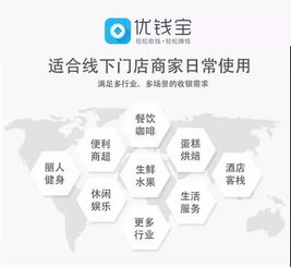 o2o商业模式有哪些,o2o电子商务