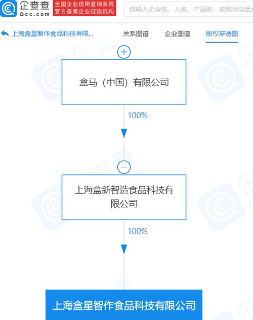 投资公司主要经营范围有哪些？