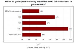 什么是3G技术啊?