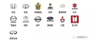 求中国常见汽车标志大全
