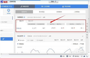 什么是百度指数 百度指数查询怎么看